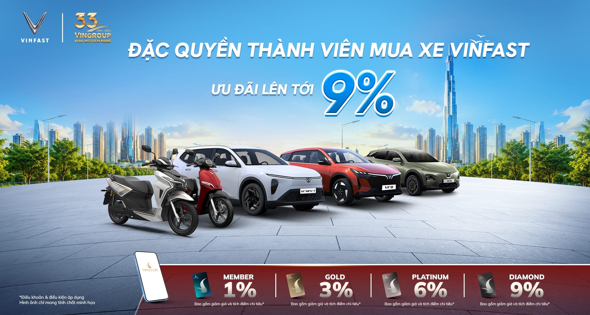 VINGROUP TRI ÂN KHÁCH HÀNG THÂN THIẾT –  ƯU ĐÃI SẢN PHẨM VINFAST TỚI 9%*